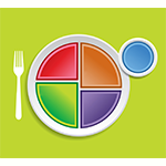 My Plate Match Game - Español